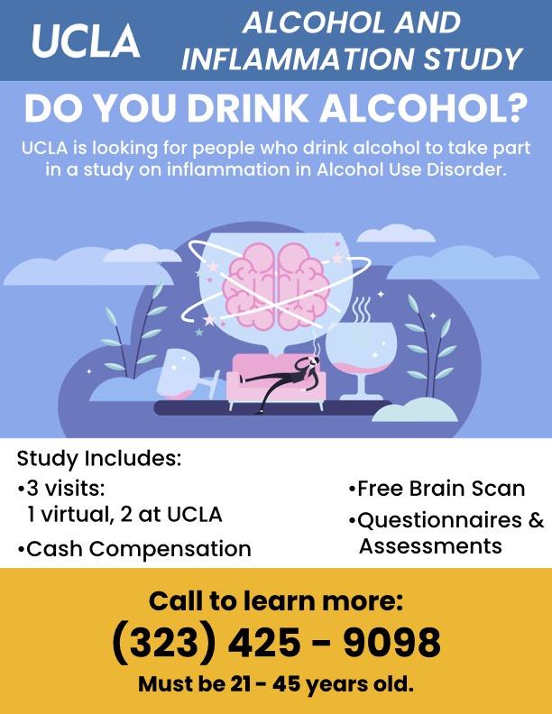 Do you drink alcohol? Are you between the ages of 21 and 45? - Los Angeles